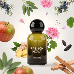 Urban Pulse French Nova perfume bottle with its fragrance notes
